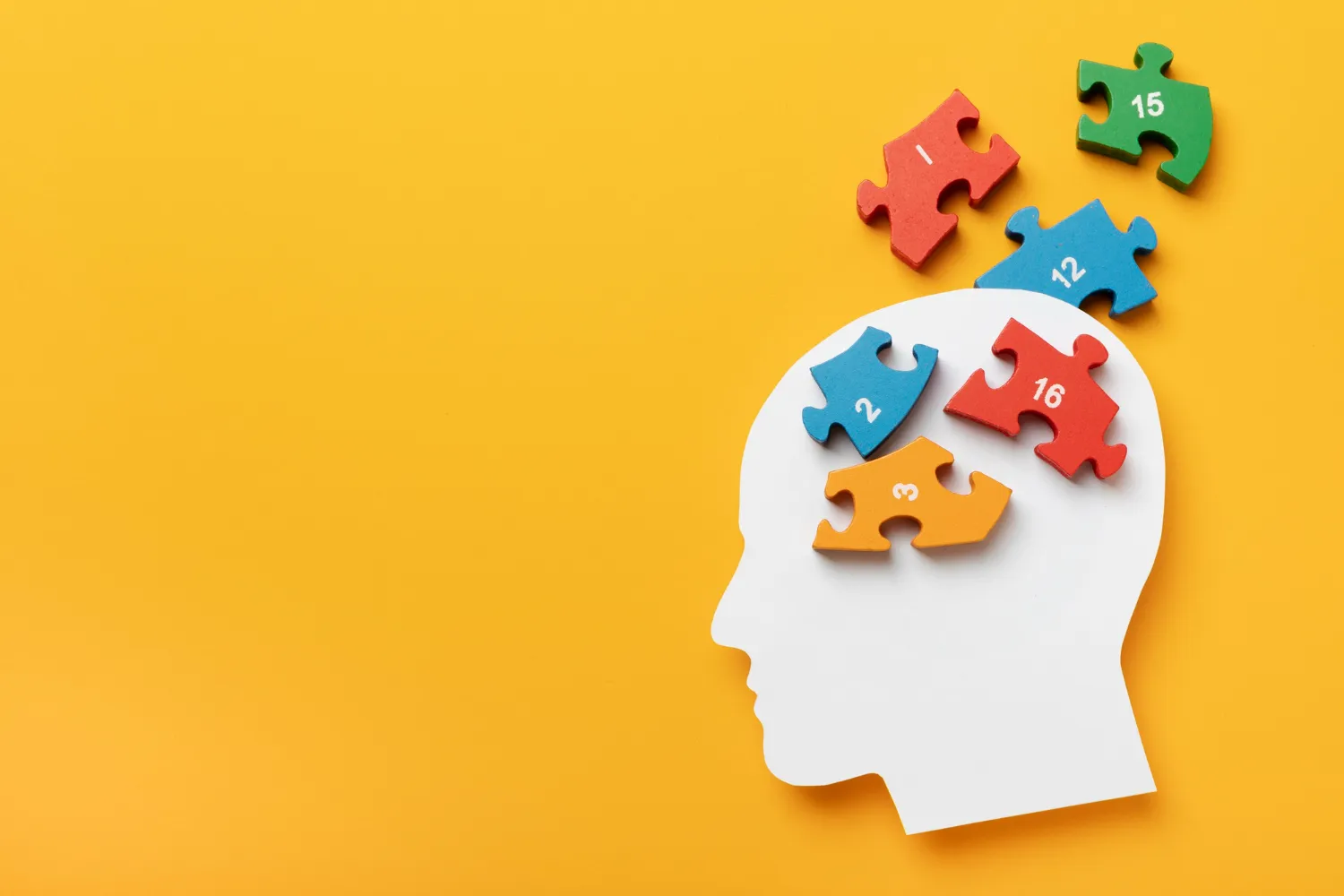 Mental challenges visualization